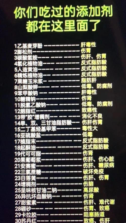 食品添加剂（食品添加剂对人体有害吗）