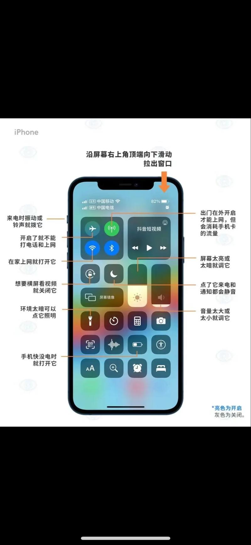 手机使用技巧（苹果手机使用技巧）
