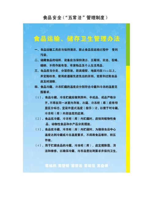 食品安全（食品安全管理制度）