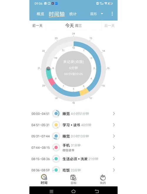时间管理（时间管理app）