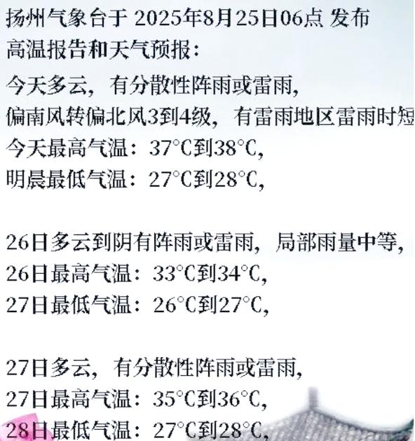 扬州天气预报查询（扬州天气预报详情）