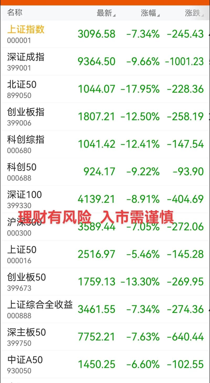 风波未平，银行强势！华宝基金百亿银行ETF（512800）放量涨逾1%，高股息逻辑依然坚固