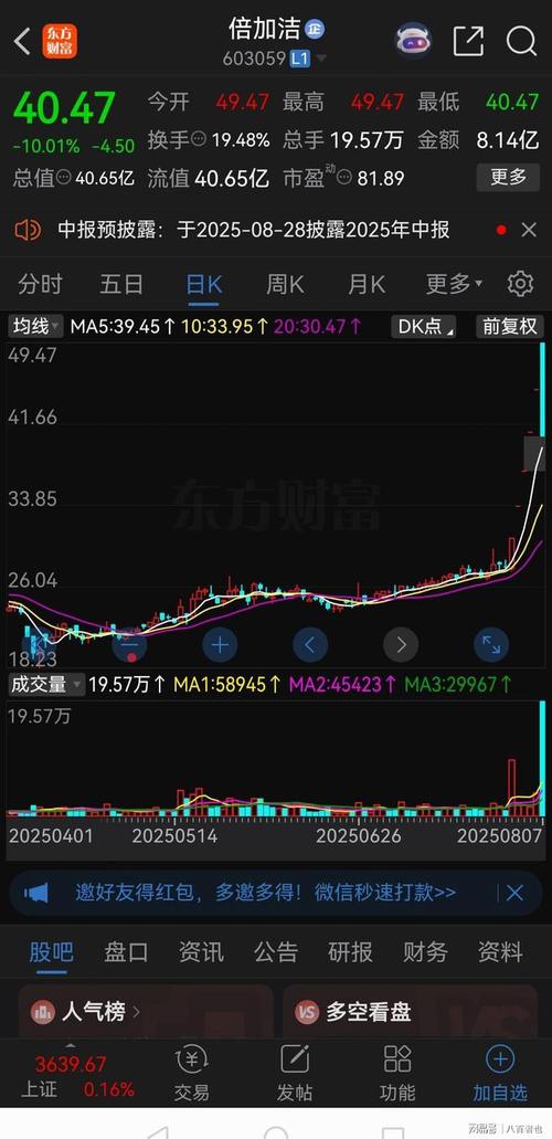 Stryker股价因疑似伊朗关联网络攻击报道下跌