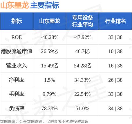 中铝国际获Barclays PLC增持331.7万股 每股作价约2.77港元