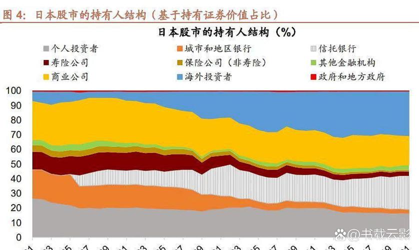 日元逼近年内低点 策略师预计官方干预的门槛已变高