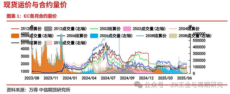 高盛上调第四季度油价预测 假设霍尔木兹海峡航运受阻会持续更久