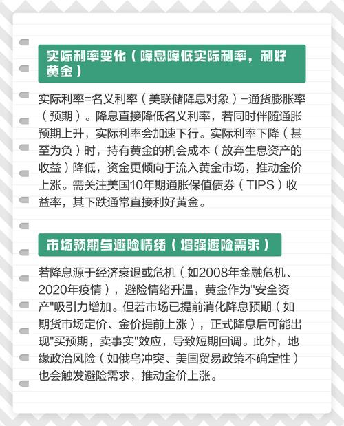分析师：短期通胀预期飙升但长期预期保持平稳