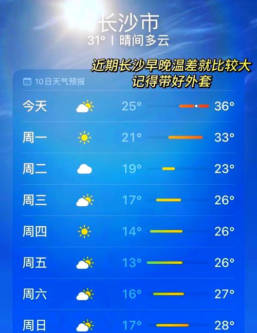 长沙天气预报15天（长沙天气预报15天穿衣指南）