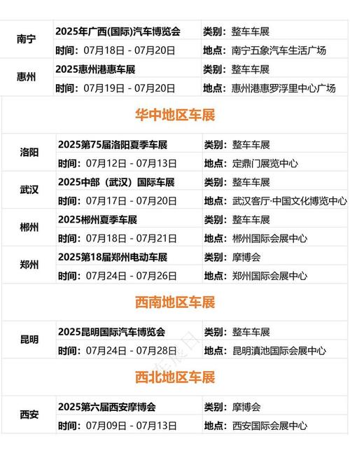 惠州车展（惠州车展2025年车展时间及地点在哪里）