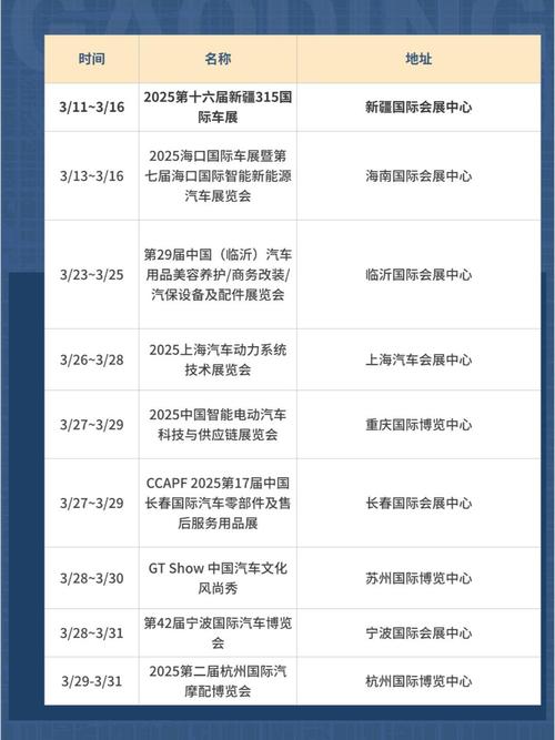 惠州车展（惠州车展2025年车展时间及地点在哪里）