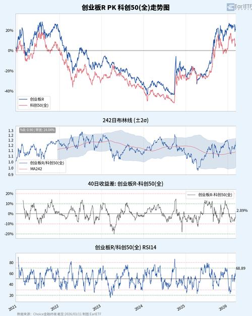 快人一步的信息是“第一生产力”！2026年投资A股，选择新浪财经APP就对了