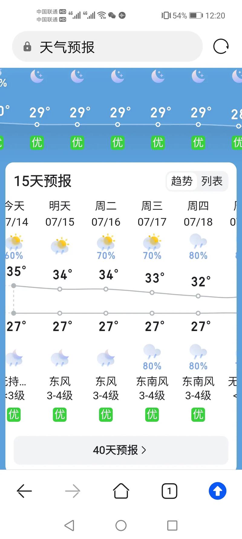 天气预报一周15天（天气预报一周15天广州）