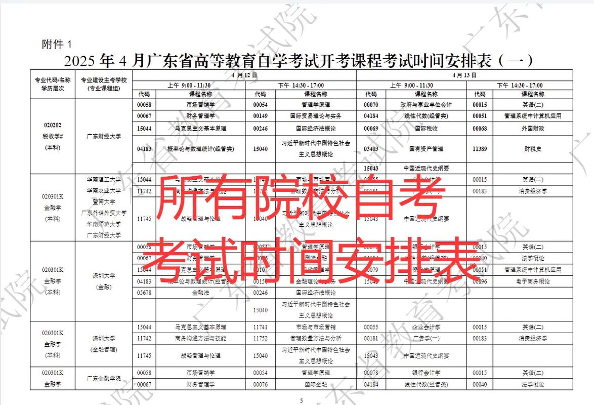 自考本科报名时间（浙江自考本科报名时间）