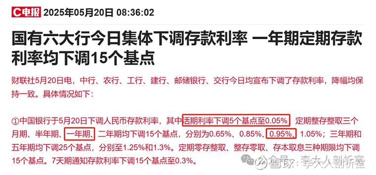 中小银行再掀“降息潮”，部分五年期利率下调达30个基点