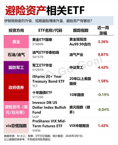 华泰期货：伊朗新领袖发表首份声明，金油跷跷板效应凸显