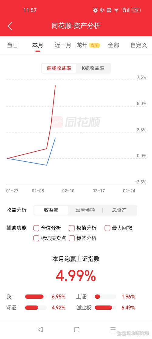 太古地产午前涨逾3% 2025年度股东应占基本溢利同比增长27%