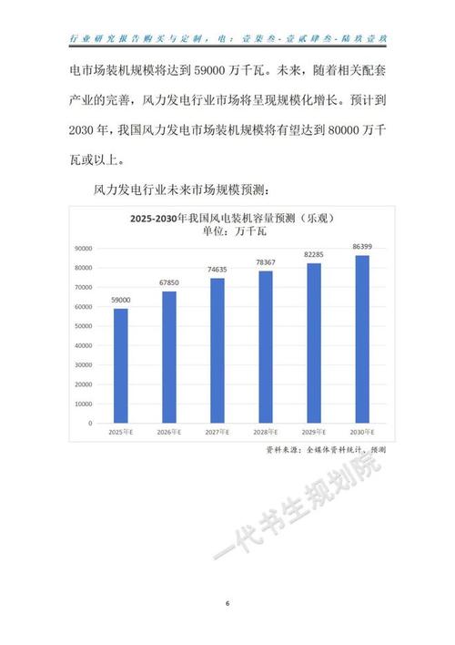 华蓝集团：公司具备风电项目可行性研究报告编制和设计能力