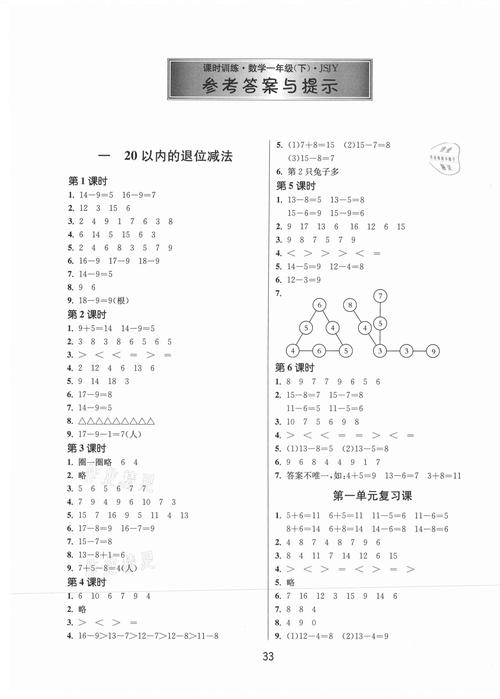 七年级下册数学书答案（一年级数学课堂答案上册）