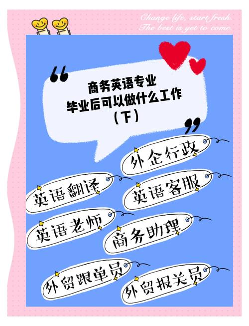 职场英语学习网站（职场英语官网）