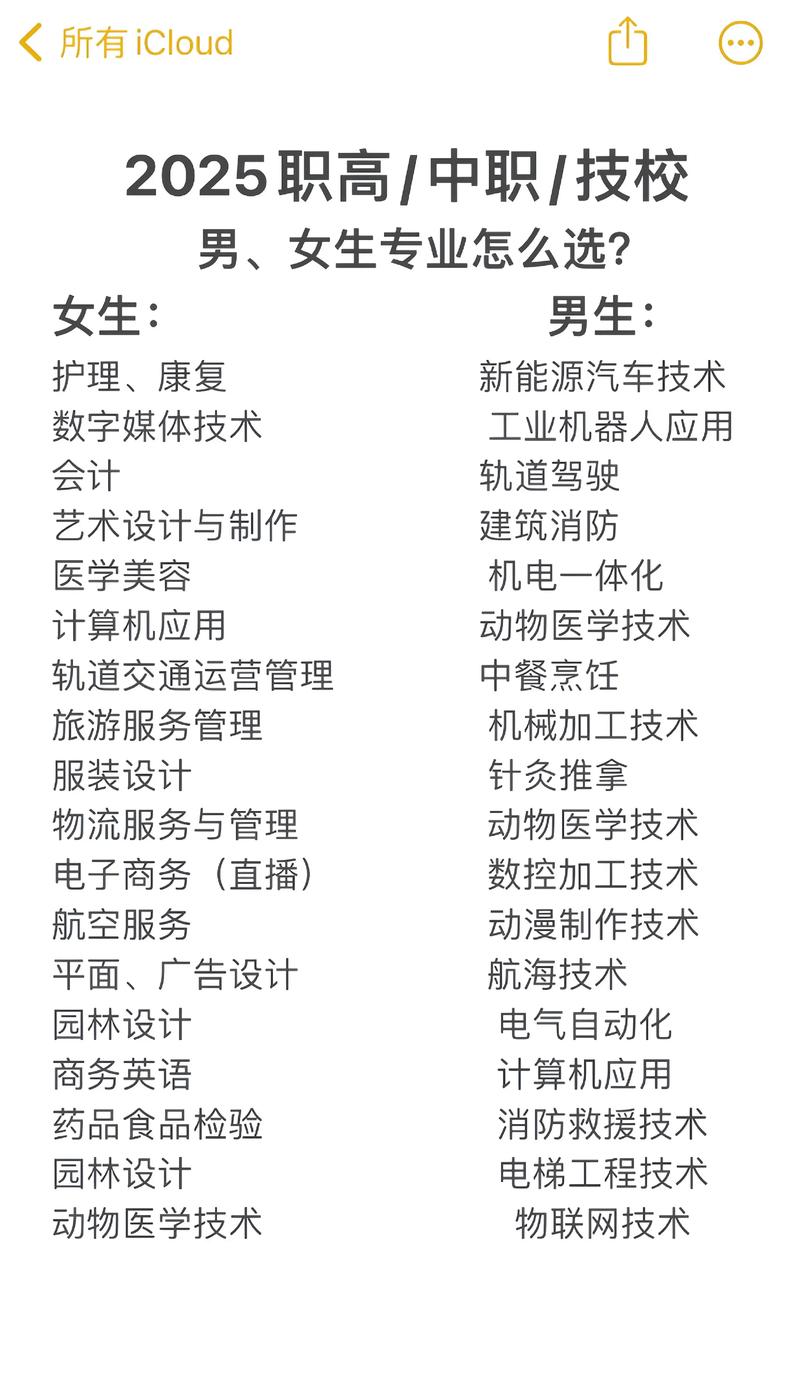 职高十大吃香专业（职高十大吃香专业男生）