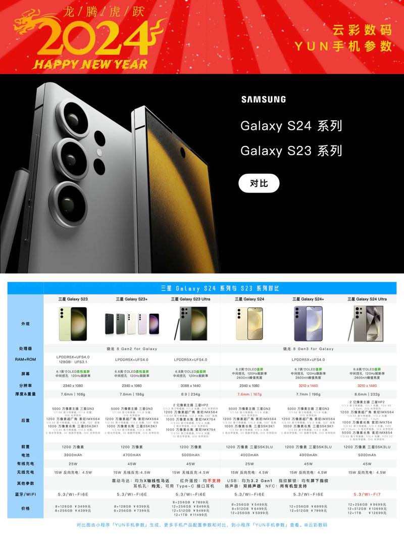 三星7898手机报价及图片（三星799手机报价）