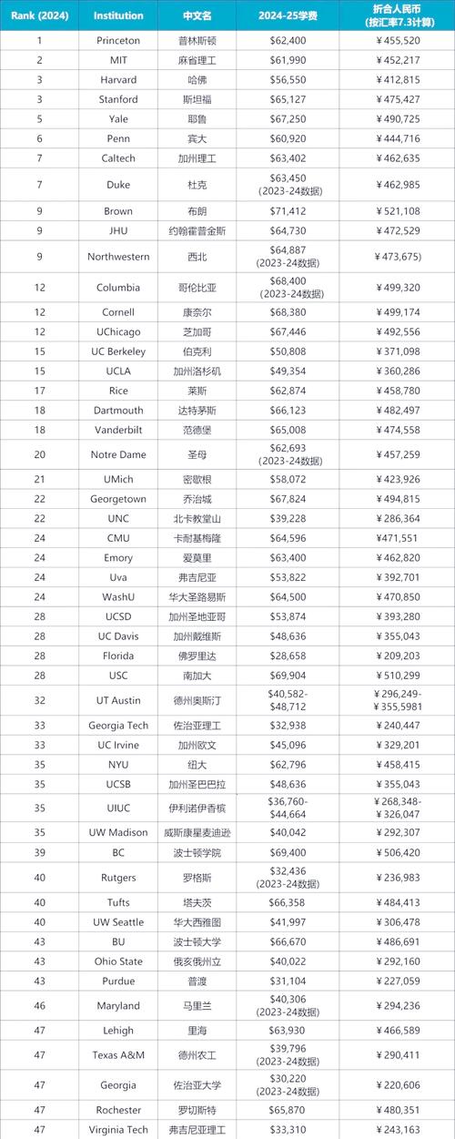 美国1月份职位空缺增至694.6万 预期为675万