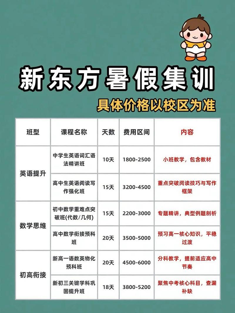 上海新东方英语暑假班（上海新东方英语培训收费价格表）