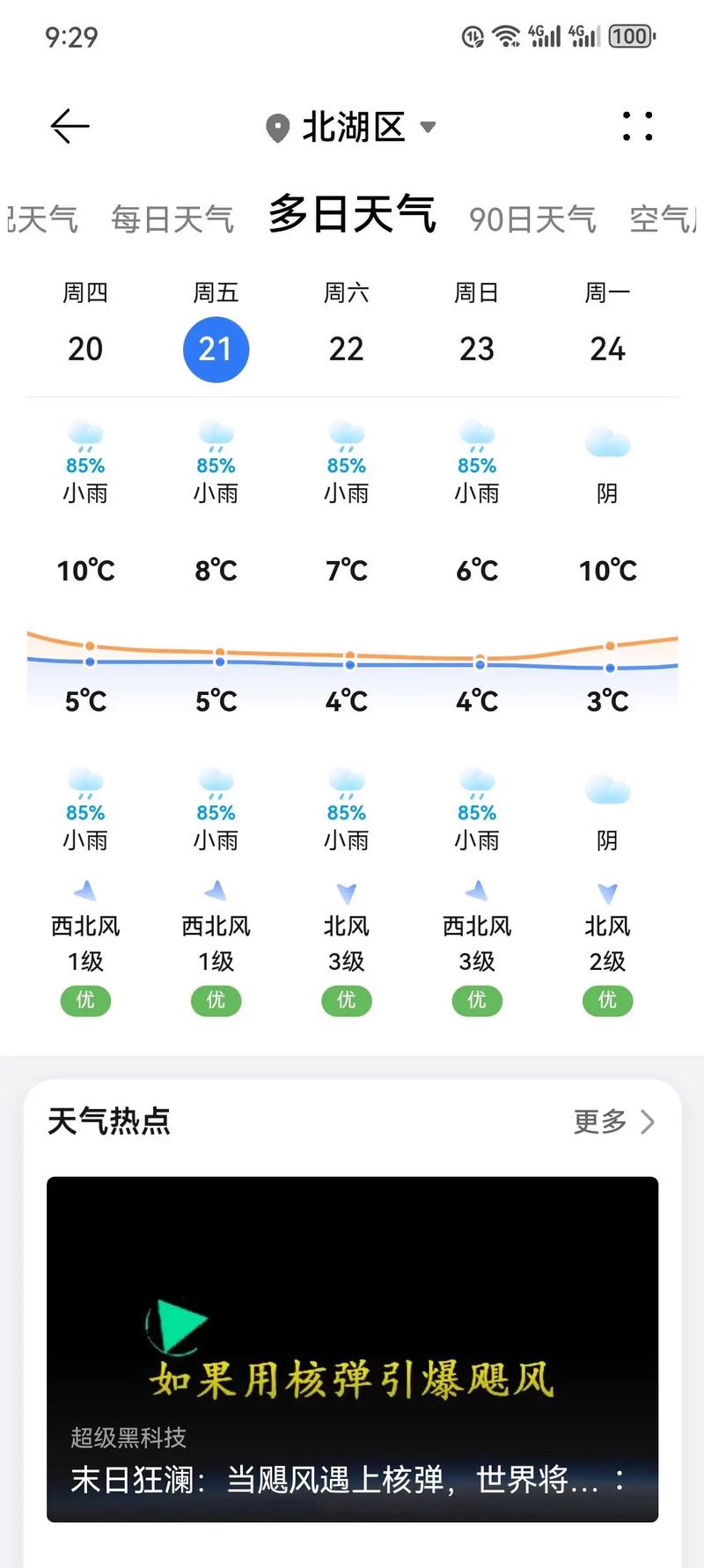 湖南天气预报15天查询(湖南今日天气)