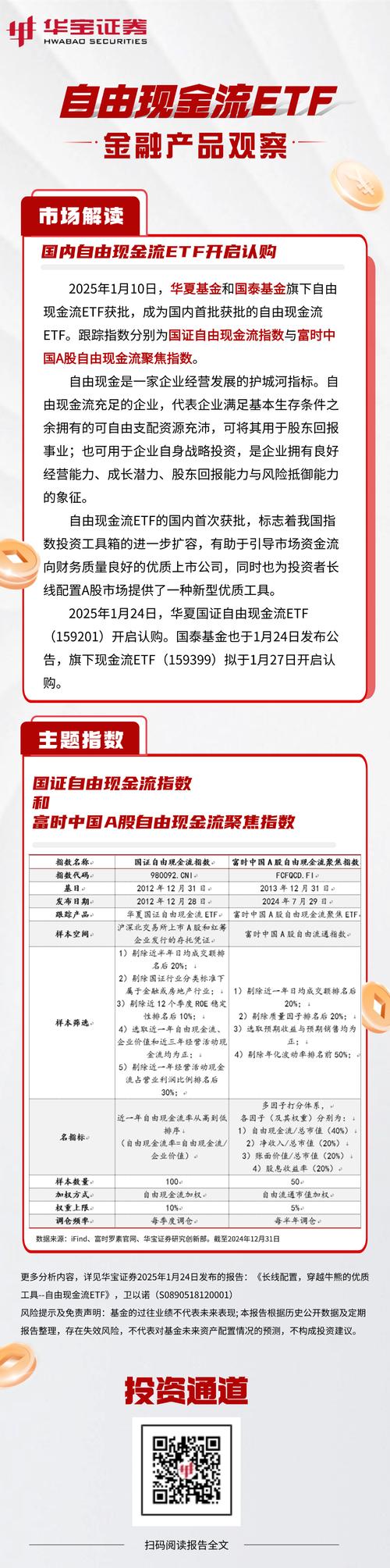 上交所杨枫：沪市ETF规模4.2万亿，红利策略引领