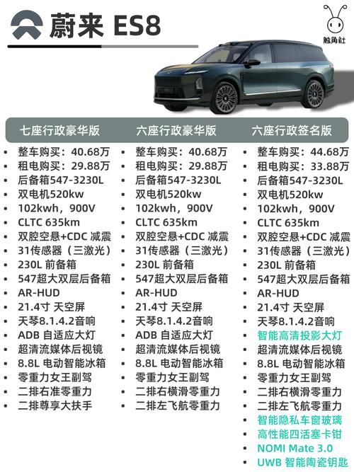 上海电动汽车价格（上海电动汽车价格多少）