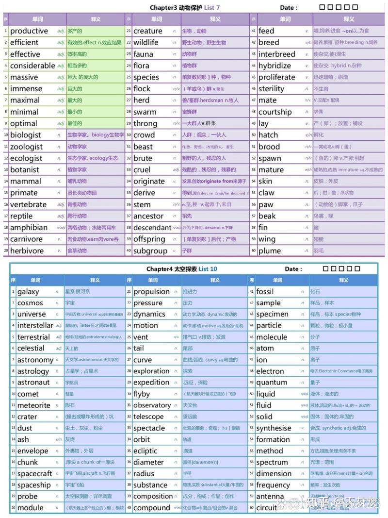 环球雅思英语（环球雅思英语价目表）