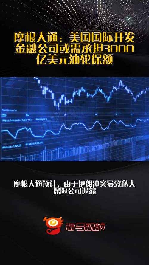 出于“审慎的保险” 摩根大通一年来首次看好美元