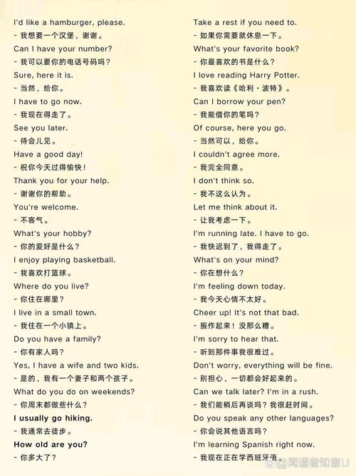 英语口语论坛（英语口语语料库）