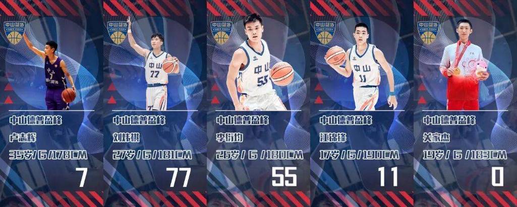 最低票价8.8元！粤BA+粤超来了，21城备战火力全开