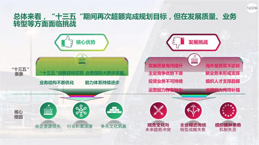 锚定国家战略赋能能源转型和粮食安全 期货行业在十五五新征程中的使命与担当