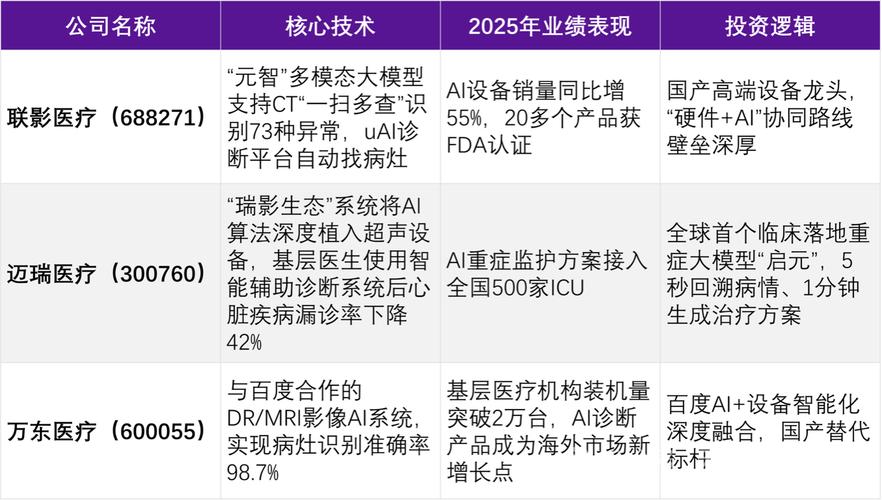 AI语料“投毒”产业链揭秘：“用模型对抗模型”，百亿市场该如何健康发展？