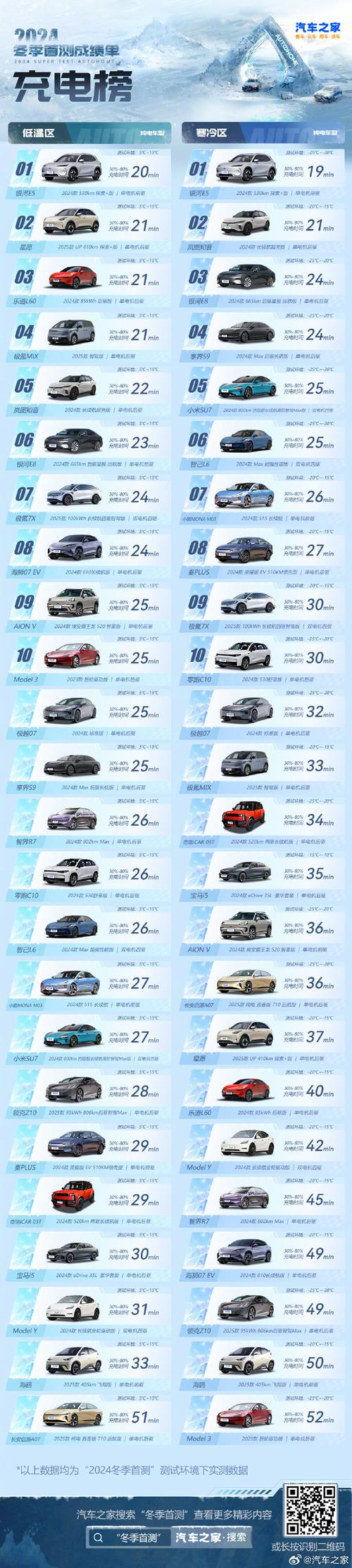 汽车之家官网报价(汽车之家官网)