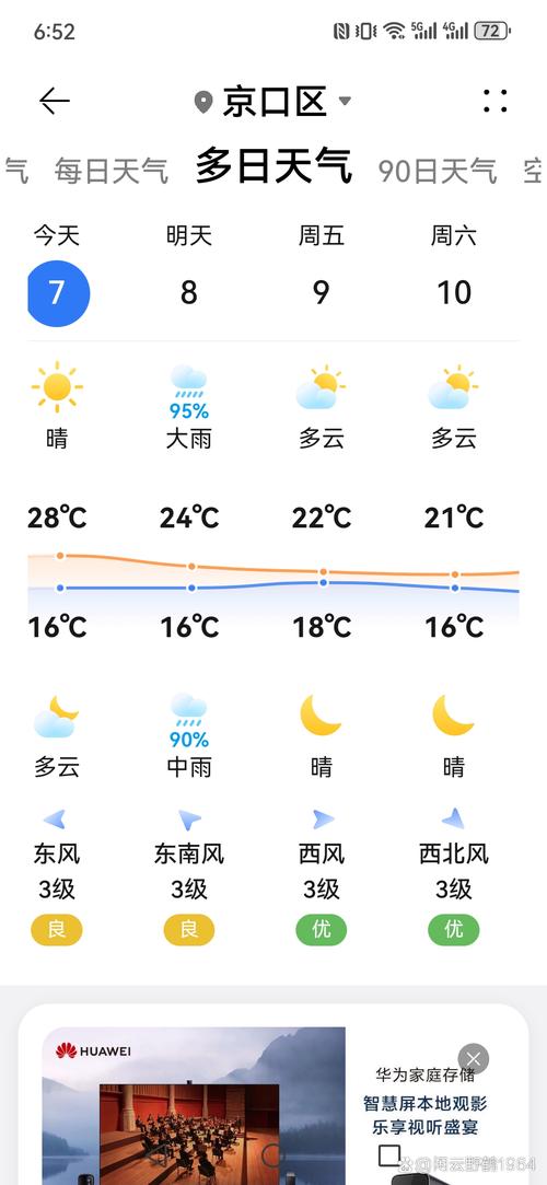 涟水天气（涟水天气预报15天最新消息）