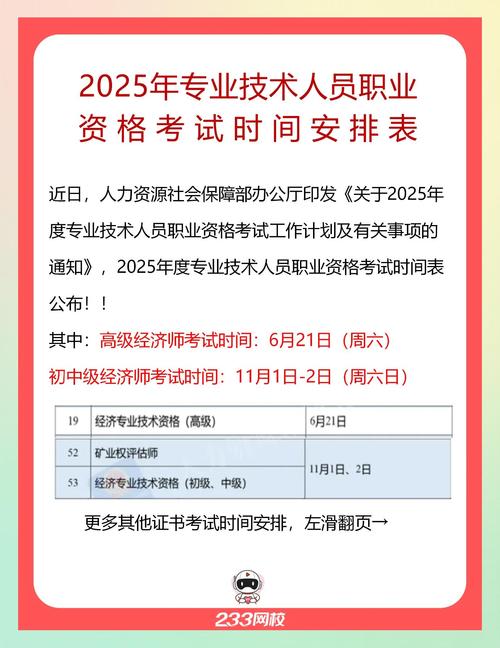 中级经济师报考条件和时间2023(中级经济师2022年报名条件)