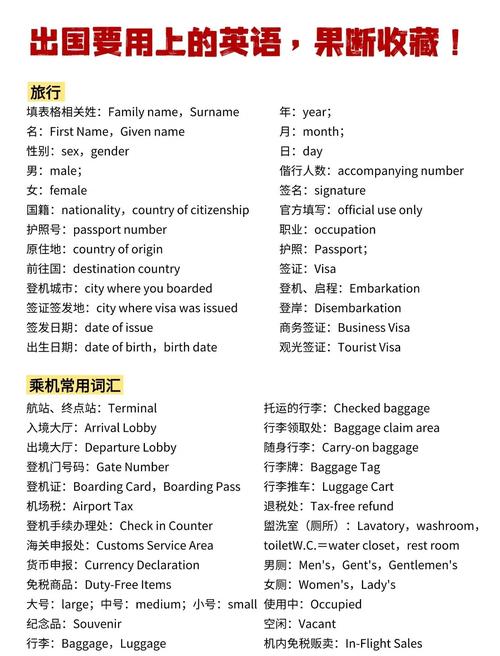 常用英语口语（国外旅游常用英语口语）