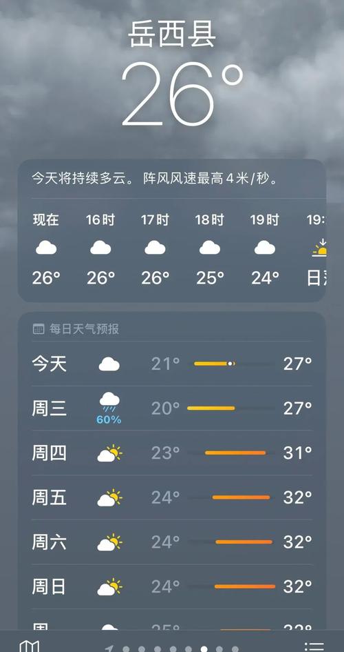 湘潭天气预报15天(湖南湘潭天气预报15天)