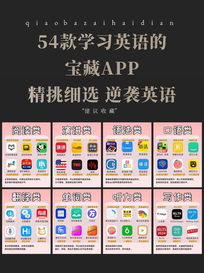 英语学习（英语学习软件）