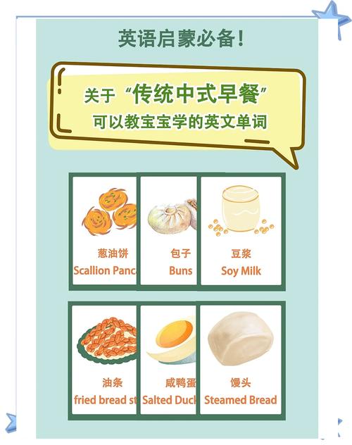 汉堡包用英语怎么说(我最爱的食物是汉堡包用英语怎么说)