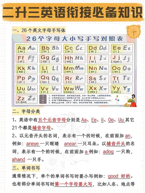 英语字母表（英语字母表26个正确发音）