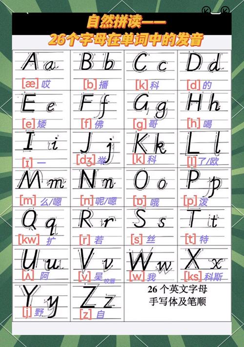 英语字母表（英语字母表26个正确发音）