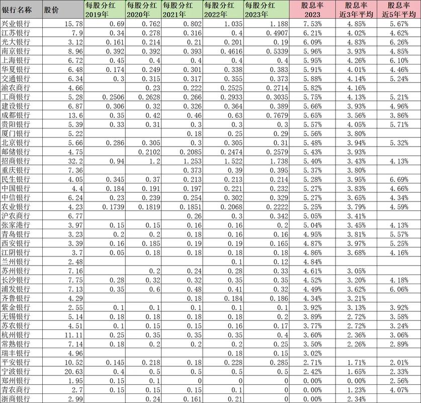 彩星集团将于4月24日派发第二期中期股息每股0.015港元