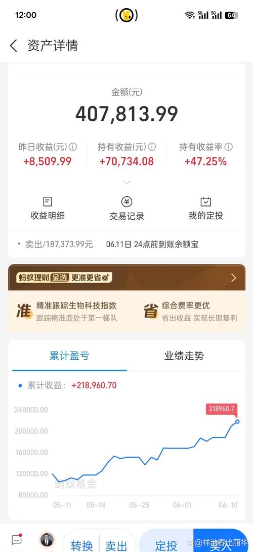 熙康云医院斥资约1540.97万美元继续向申万宏源金融产品认购理财产品