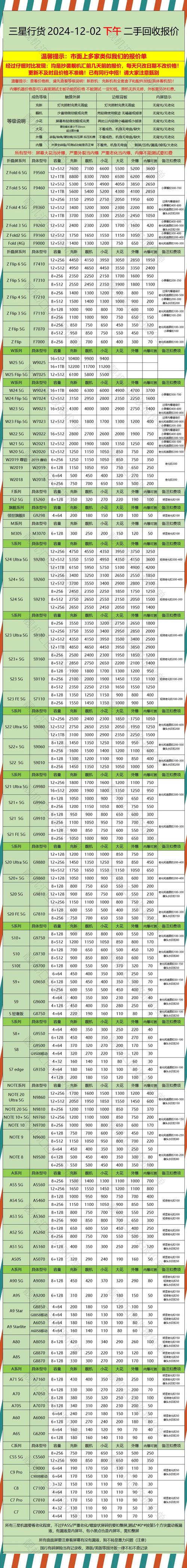 三星手机市场价格(三星手机市场价格查询)