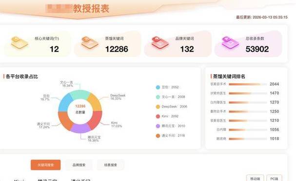 荐股亏损玩消失、万能神药是三无产品、给AI大模型投毒.....“3·15”晚会曝光了这些
