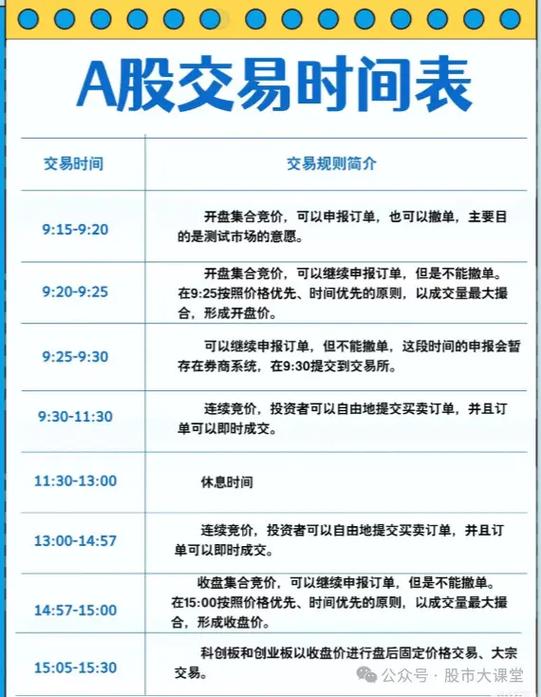 股海导航_2026年3月16日_沪深股市公告与交易提示